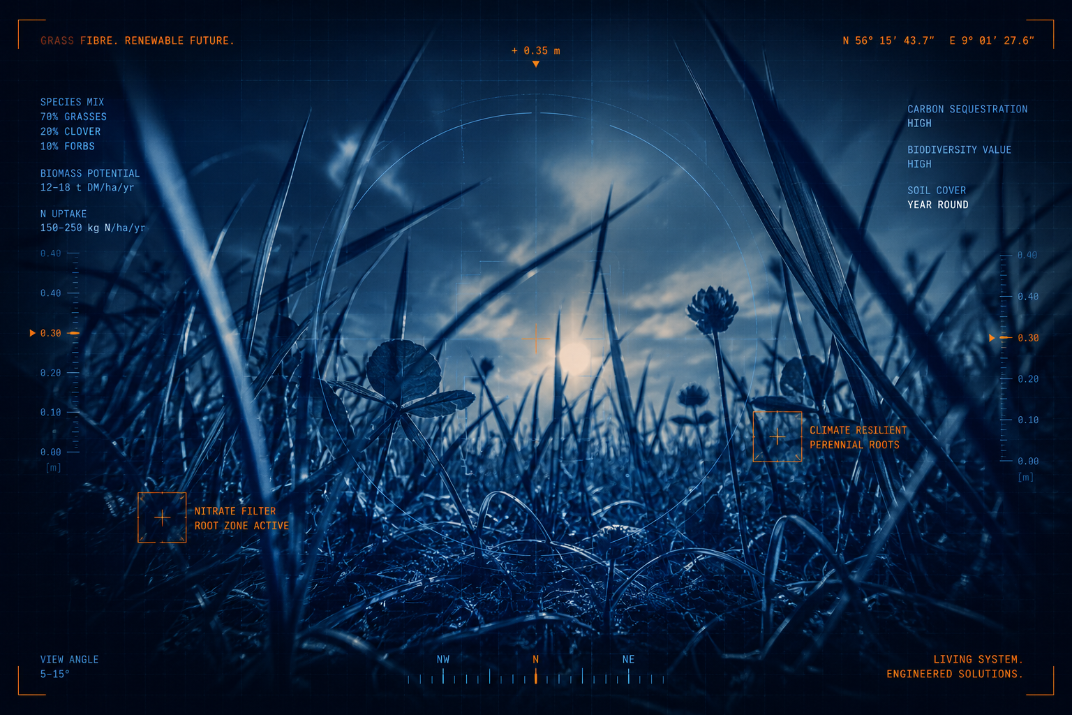 Technical grass fibre field image with data overlay
